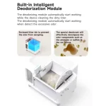 litter box with auto deodorization