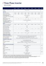 SolarEdge Three-Phase Solar Inverter SE4K-RW0TEBNN4 4.000W - Image 3