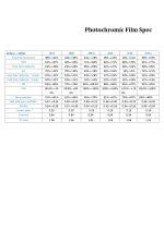 smart photochromic film for windows with high uv protection