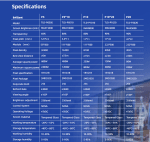 3D LED Transparent Screen Glass (m2) - Image 12