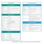 Guardian Storm Light - Air Disinfection LED Panel - Image 22