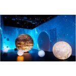 three dimensions performance screen in various dimensions