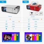 T6 LED projector with high brightness and 2 models
