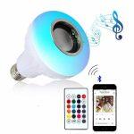 Thrisdar 12W RGB Music Bulb with 24 Keys Remote Control