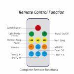 Remote Control Ocean Wave Projector Night Light with Music Player - Image 8