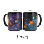 Ceramic Color Changing Solar System Mug - Image 6