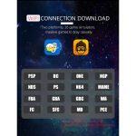 5.5 Inches Android Handheld Game Console with 16 game simulators