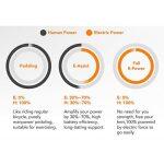 Xiaomi HIMO Z20 Max Foldable Electric Bike - Image 16