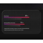 cheap Xiaomi electric scooter that is very efficient