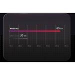 cheap Xiaomi electric scooter with high mileage