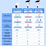 wireless solar security camera with many features