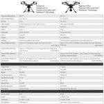 Yuneec Typhoon H Plus Hexacopter Professional Drone - Image 7