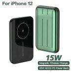 CASEIER 15W Wireless Magnetic Power Bank For iPhone 12 Series - Image 14