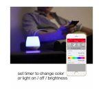 Playbulb Led Electric Candle Flameless and Scented - Image 6