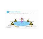 Q80 Kids Smart Watch with Flashlight and SOS Call - Image 6