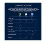 David Kabel Smart NFC Ring for Smart Phones - Image 3