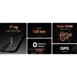 electric bike with high-end features