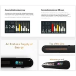 user-friendly radiation hazard detector