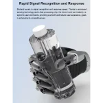 bionic hand with rapid signal recognition and response