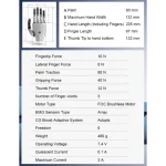 Biohand - Intelligent Prosthetic Robotic Hand - Image 12