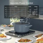induction hob with accurate power control