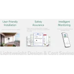 solar kit with quality features