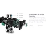 programmable ai robot