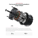 electric bike with a strong motor