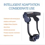 wearable medical tech