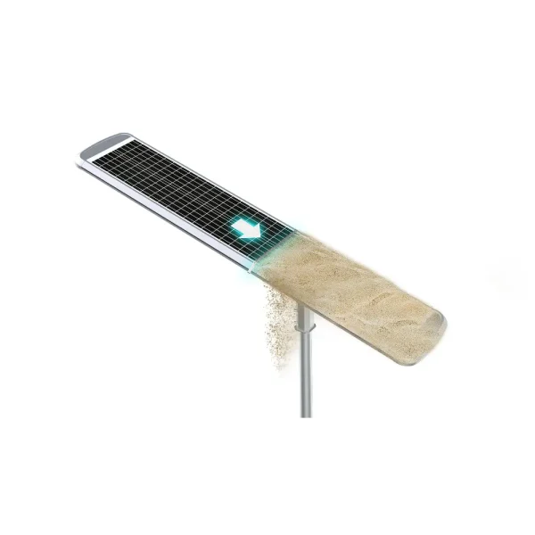 automatic panel cleaning