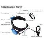 rehabilitation therapy walker