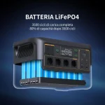 fast charging inverter