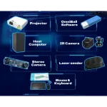 immersive activity wall