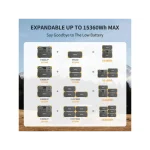 expandable battery system