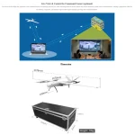 ip55 weatherproof drone