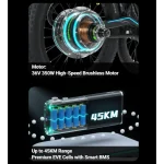 ip54 weather resistant