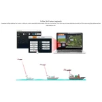 industrial vtol platform