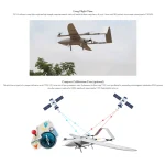 vtol mapping system