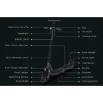 inmotion s1f electric scooter