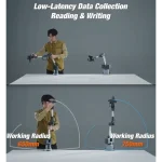 ai robotics training