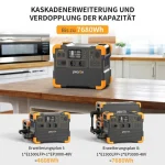 PECRON E1500LFP Expandable Portable Power Station 2200W (1536Wh) - Image 7