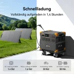 PECRON E3800LFP Expandable Portable Power Station 4200W (3840Wh) with Free Cart - Image 3