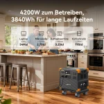 PECRON E3800LFP Expandable Portable Power Station 4200W (3840Wh) with Free Cart - Image 5